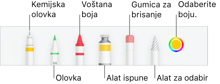 Alatna traka za crtanje u aplikaciji Numbers na iPhoneu s kemijskom olovkom, olovkom, voštanom bojom, alatom za ispunu, gumicom za brisanje, alatom za odabir i kotačićem s bojama koji prikazuje trenutačnu boju.