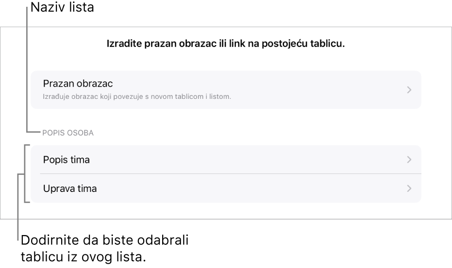 Popis tablica koje su u istom tabličnom dokumentu s opcijom za izradu praznog obrasca pri vrhu.