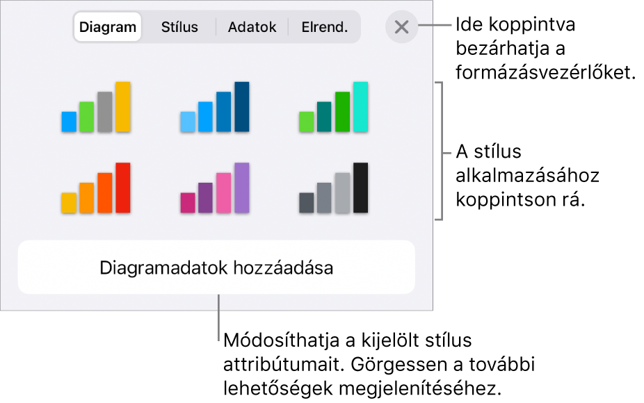 A Formátum menü Diagram lapja.