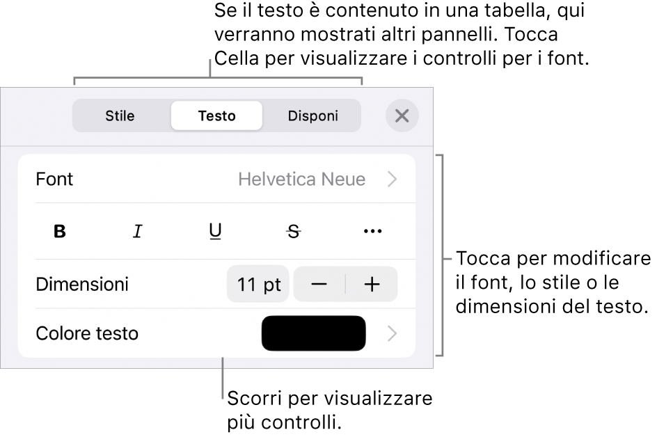 Controlli di testo nel menu Formattazione per impostare stili di carattere e paragrafo, font, dimensione e colore.