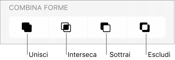 Pulsanti Unisci, Interseca, Sottrai ed Escludi in “Combina forme”.