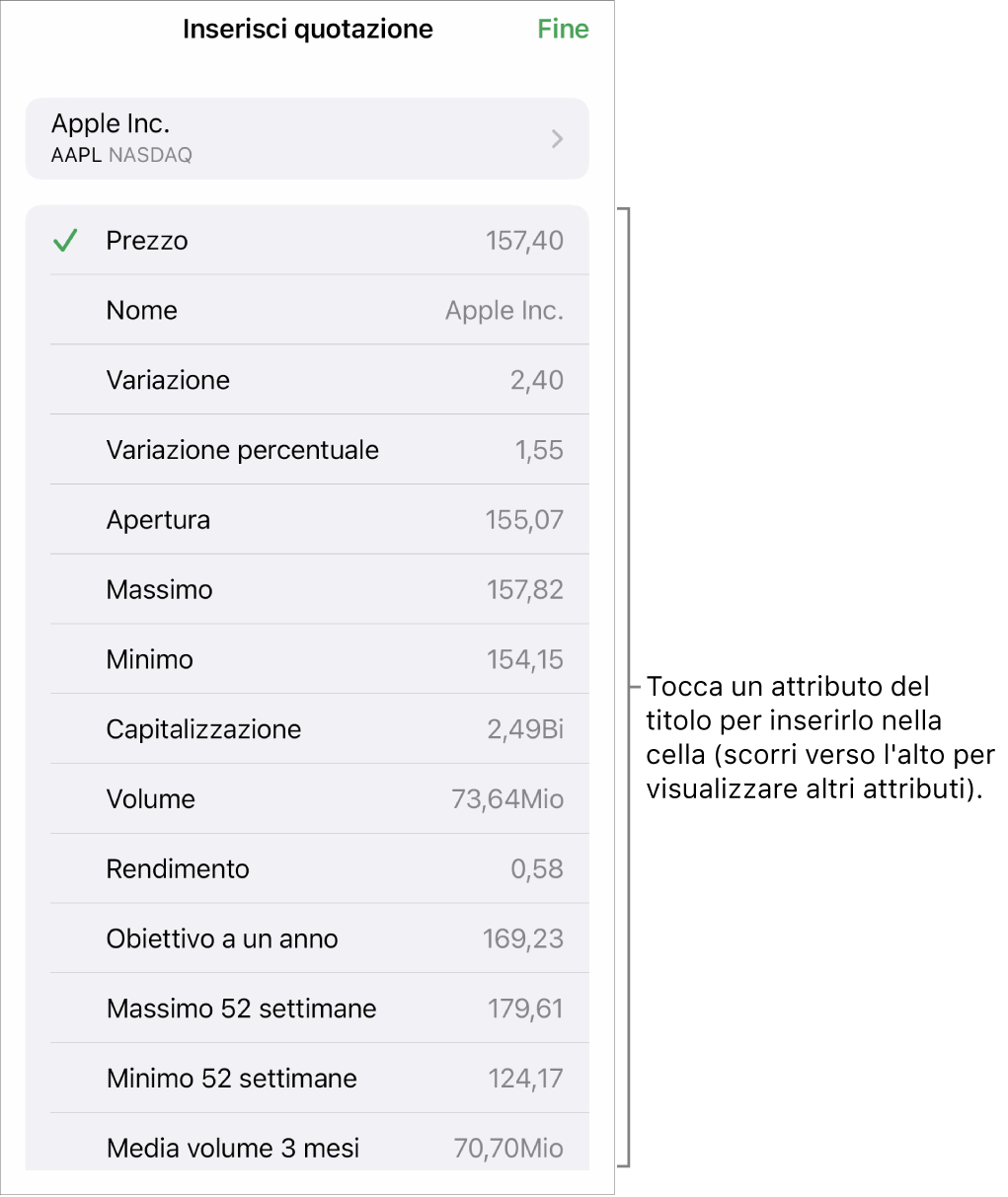 La finestra a comparsa della quotazione azionaria con il nome dell'azione in alto e, sotto, l'elenco degli attributi selezionabili tra cui prezzo, nome, variazione, variazione percentuale e apertura.