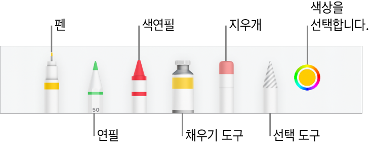 iPhone의 Numbers 그리기 도구 막대에 펜, 연필, 색연필, 채우기 도구, 지우개, 선택 도구 및 현재 색상을 표시하는 색상 저장소가 있음.