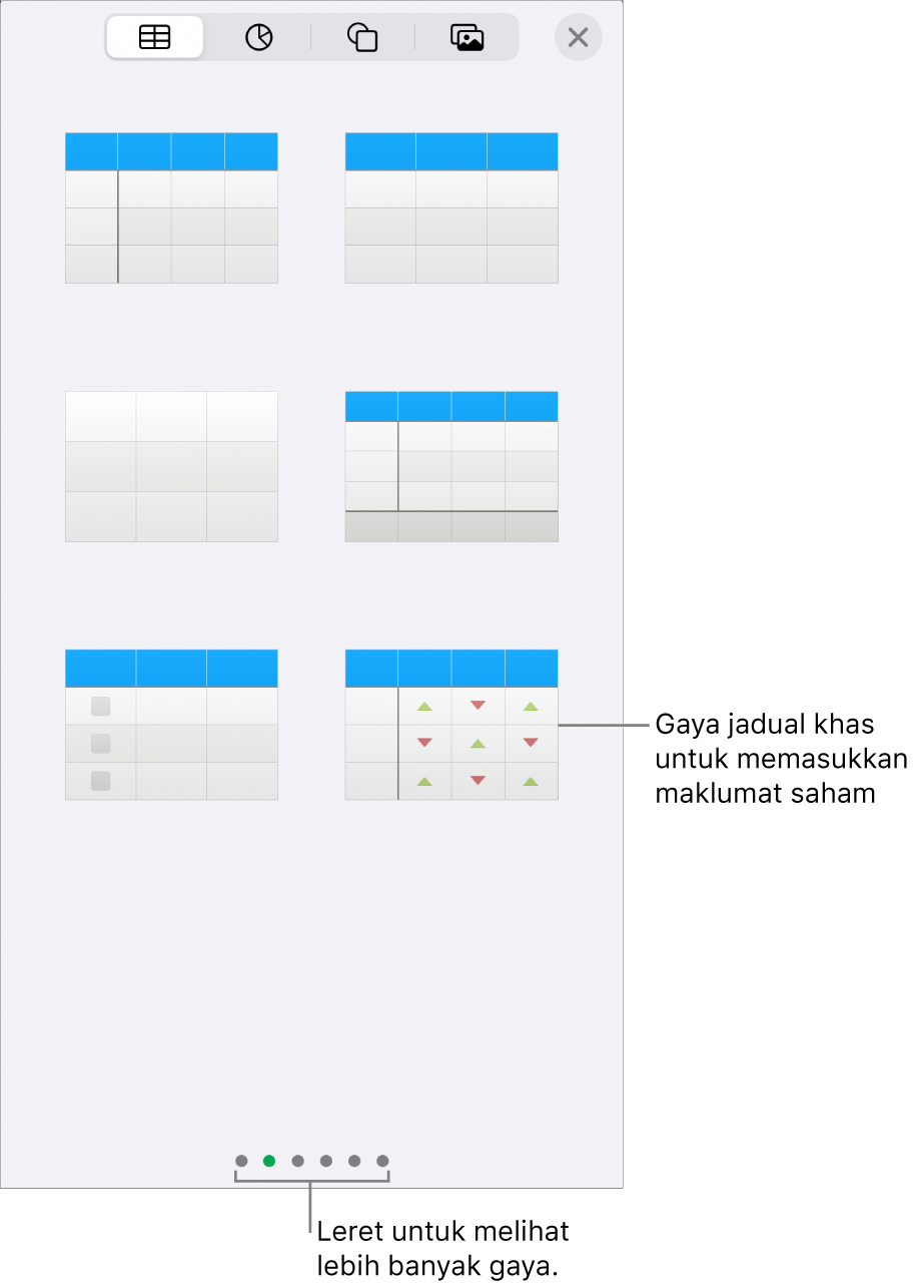 Imej kecil untuk gaya jadual yang tersedia, dengan gaya istimewa untuk memasukkan maklumat saham di penjuru kanan bawah. Enam titik di bawah menunjukkan yang anda boleh leret untuk melihat lebih banyak gaya.