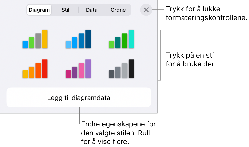 Diagrammer-fanen i Format-menyen.