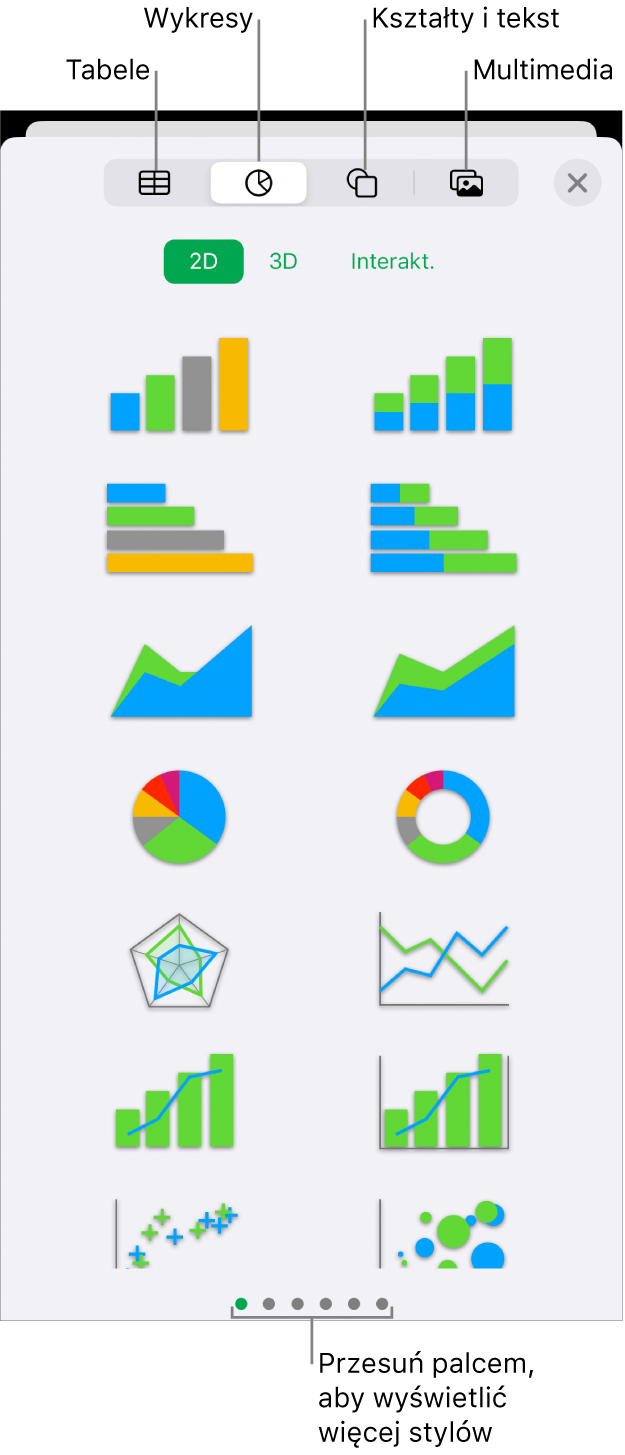 Narzędzia do dodawania obiektu; na górze widoczne są przyciski pozwalające wybrać tabele, wykresy, kształty (w tym linie i pola tekstowe) oraz multimedia.