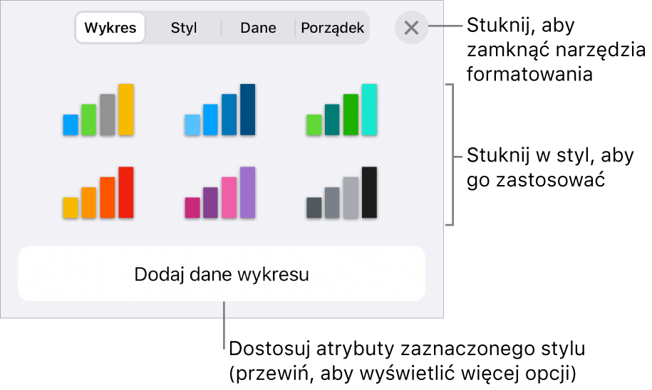 Karta Wykres w menu Format.