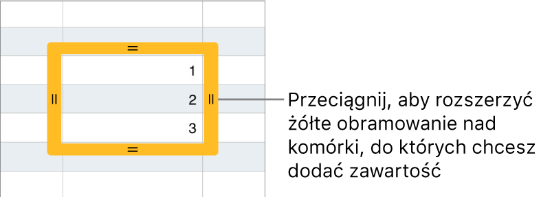 Zaznaczona komórka z dużym, żółtym obramowaniem, które możesz przeciągnąć, aby automatycznie wypełnić komórki.