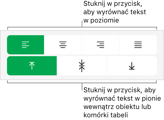 Przyciski wyrównywania tekstu w poziomie i w pionie.