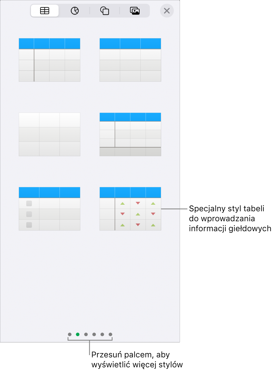 Miniaturki dostępnych stylów tabeli. W prawym dolnym rogu znajduje się specjalny styl do wprowadzania danych giełdowych. Na dole widocznych jest sześć kropek. Oznaczają one, że możesz przesuwać, aby zobaczyć więcej stylów.