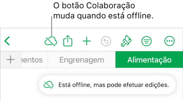 Os botões na parte superior do ecrã, com o botão “Colaboração” alterado para uma nuvem com uma linha diagonal por cima. Um aviso no ecrã indica que “Está offline, mas pode efetuar edições.”