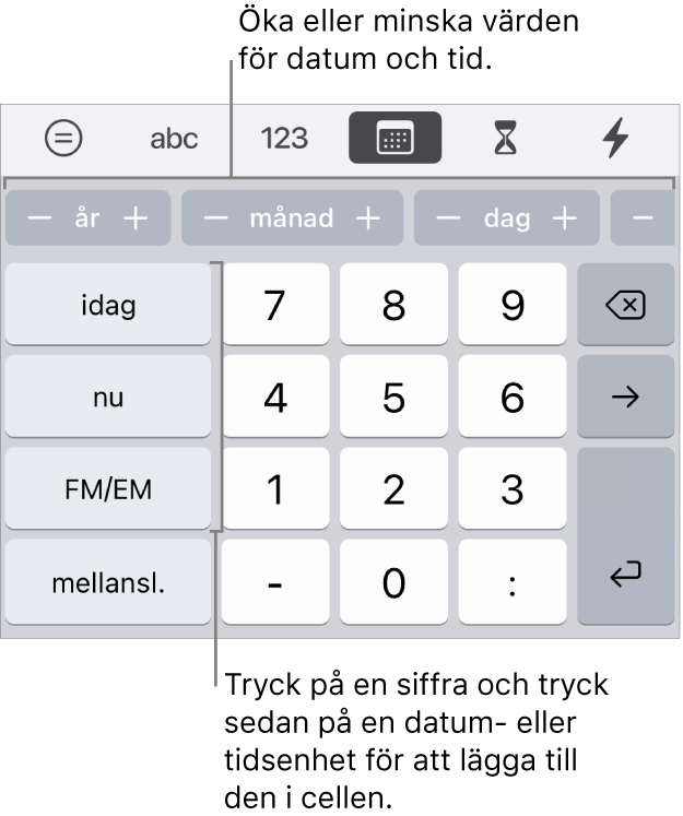 Tangentbordet för datum och tid. En rad med knappar överst visar tidsenheter (månad, dag och år) och du kan använda dem till att stegvis öka eller minska det värde som visas i cellen. Det finns tangenter till vänster för idag, nu och fm/em samt siffertangenter i mitten av tangentbordet.