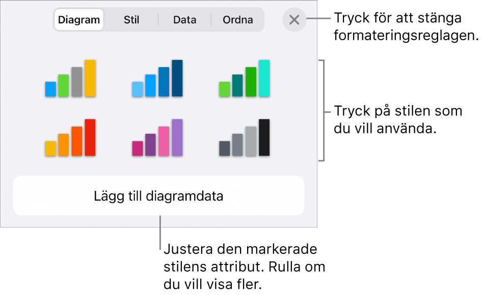 Fliken Diagram i formatmenyn.