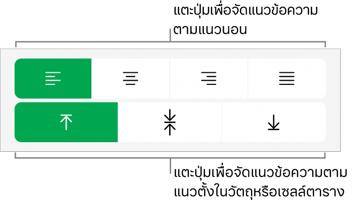 ปุ่มการจัดแนวแนวนอนและแนวตั้งสำหรับข้อความ