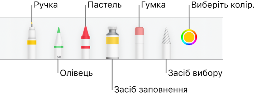 Панель інструментів малювання в Numbers на iPhone із ручкою, олівцем, пастеллю, інструментом заповнення, гумкою, інструментом вибору та колірною коміркою, у якій відображається поточний колір.