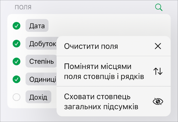 Меню «Додаткові опції полів» з елементами керування для приховання загальних підсумків, заміни місцями полів стовпців і рядків та очищення полів.