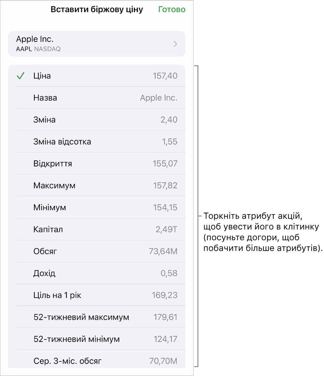 Спливне меню «Біржова ціна» з назвою акції вгорі, а також доступними атрибутами, як-от ціна, назва, зміна та процентна зміна внизу.