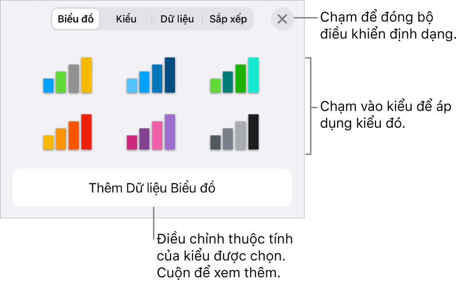 Tab Biểu đồ của menu Định dạng.