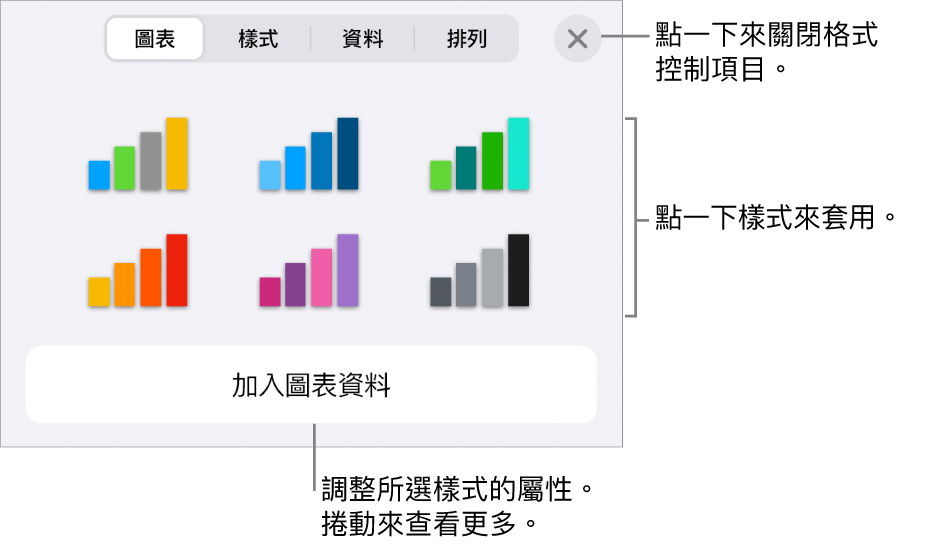 「格式」選單的「圖表」分頁。