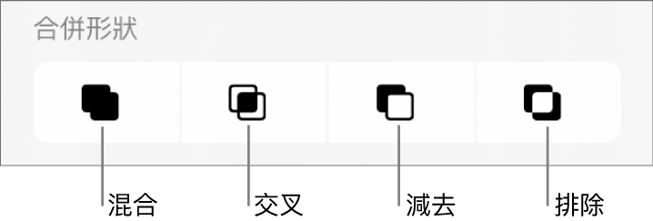 「混合」、「交叉」、「減去」和「排除」按鈕位於「合併形狀」下方。