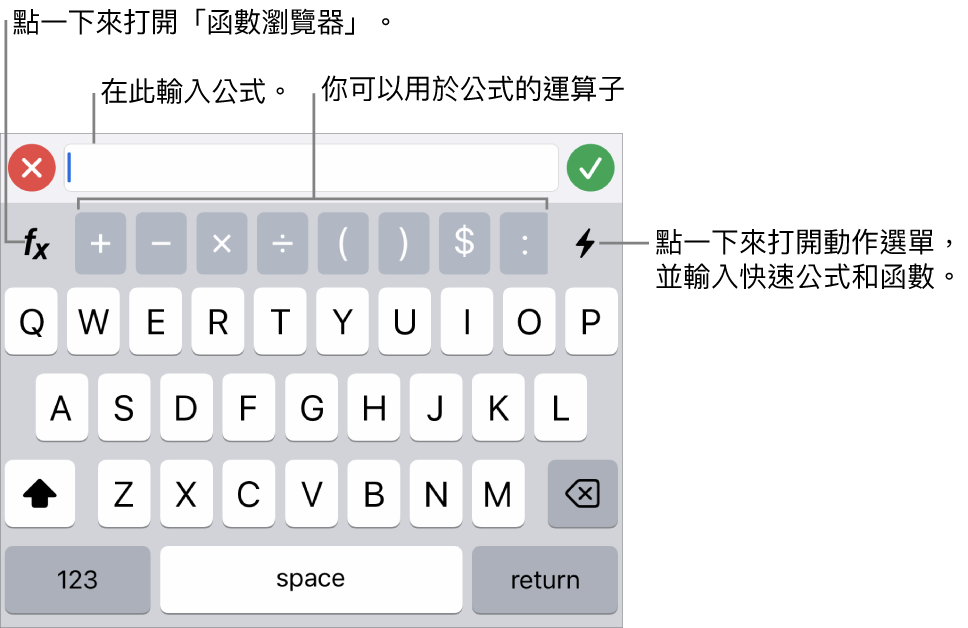 公式鍵盤，最上方是公式編輯器，下方是用於公式的運算子。用於開啟「函數瀏覽器」的「函數」按鈕位於運算子左側，「動作」選單按鈕位於右側。