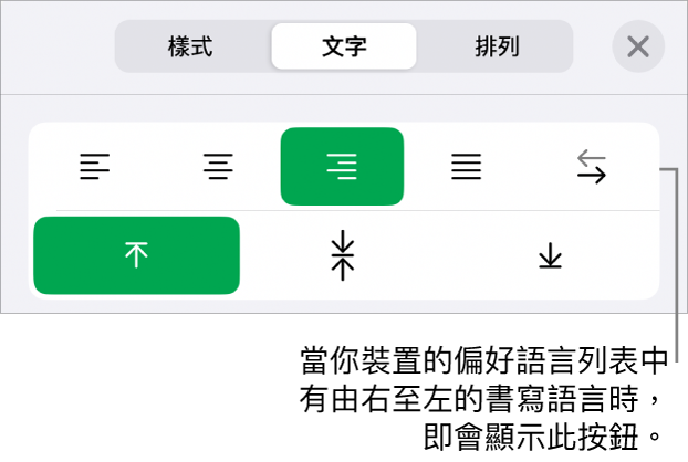 「格式」選單的「樣式」區域，說明文字指向「由右至左」按鈕。