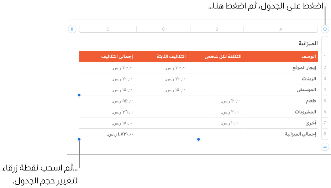 جدول محدد وبه نقاط زرقاء لتغيير الحجم.