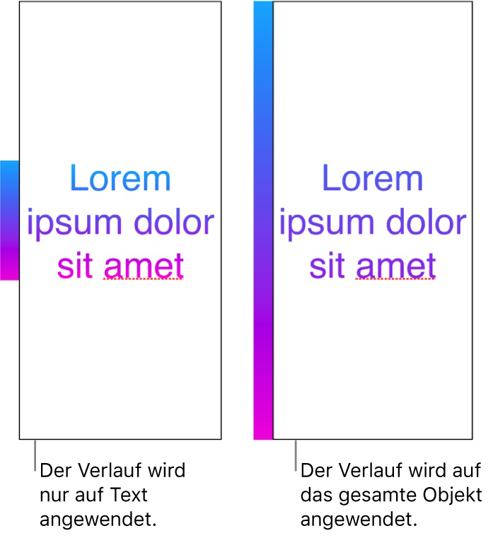 Beispiel eines Texts mit nur auf den Text angewendetem Verlauf, sodass das gesamte Farbspektrum im Text angezeigt wird. Daneben befindet sich ein weiteres Beispiel eines Texts mit einem Verlauf, der auf das gesamte Objekt angewendet wurde, sodass nur ein Teil des Farbspektrums im Text zu sehen ist.