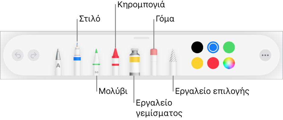 Η γραμμή εργαλείων σχεδίασης με στιλό, μολύβι, κηρομπογιά, εργαλείο γεμίσματος, γόμα, εργαλείο επιλογής και μια παλέτα χρωμάτων όπου εμφανίζεται το τρέχον χρώμα. Τέρμα δεξιά είναι το κουμπί μενού «Περισσότερα».