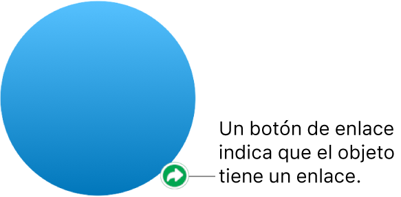 Un botón de enlace en una figura.