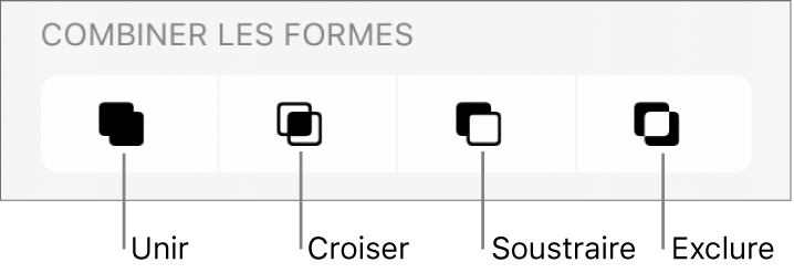 Unir, croiser, soustraire et exclure des boutons sous Combiner les formes.