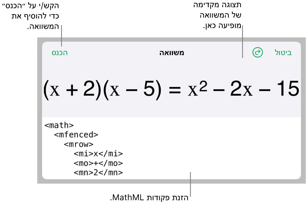 תיבת הדו‑שיח ״משוואה״, מציגה משוואה שכתובה באמצעות פקודות MathML, עם תצוגה מקדימה של הנוסחה למעלה.