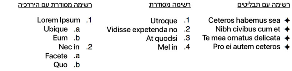 דוגמאות של רשימות עם כדורים, רשימות מסודרות ורשימות מסודרות לפי היררכיה.