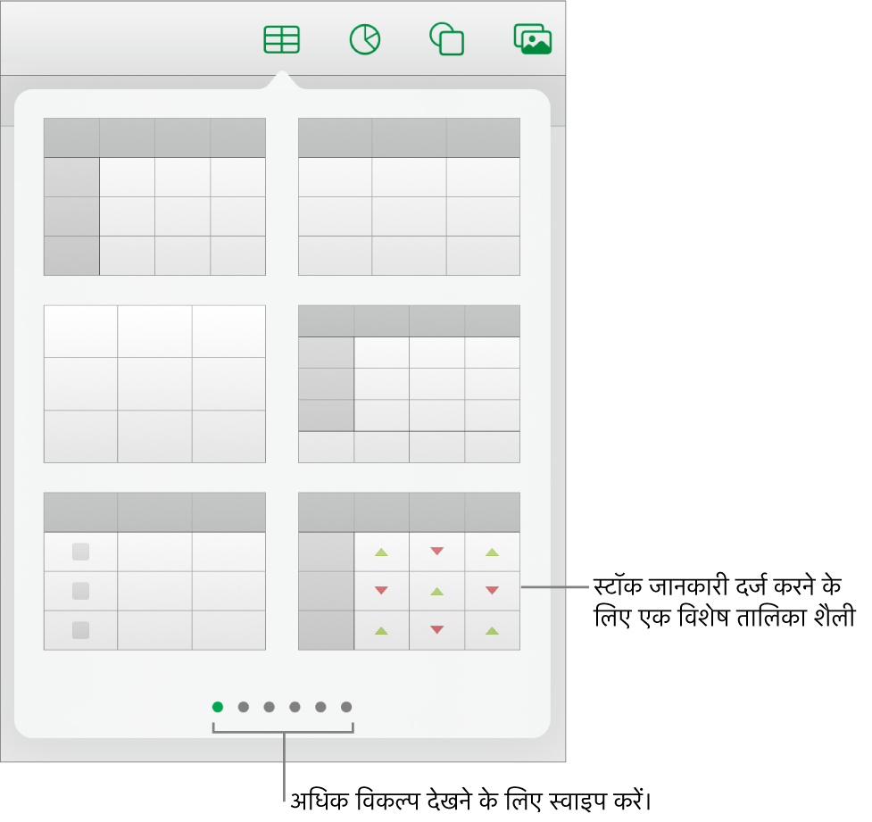 टेबल पॉपओवर द्वारा नीचे दाएँ कोने में स्टॉक जानकारी दर्ज करने के लिए टेबल शैली का थंबनेल विशेष शैली के साथ दिखाया जा रहा है। नीचे दिए गए छह बिंदु दर्शाते हैं कि आप अधिक शैलियाँ देखने के लिए स्वाइप कर सकते हैं।