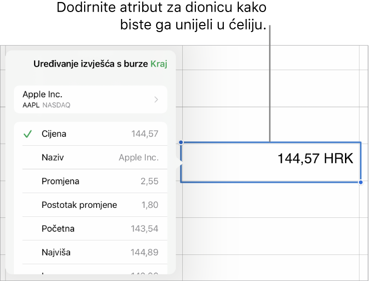 Skočni izbornik za dionice s nazivom dionice pri vrhu i podesivim atributima dionice, uključujući cijenu, naziv, promjenu cijene, postotak promjene cijene, početnu i najvišu cijenu koji su navedeni u nastavku.