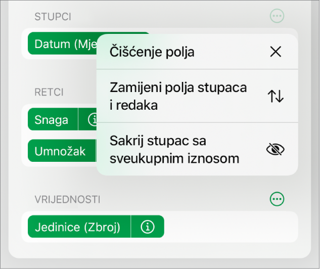 Izbornik Više opcija polja prikazuje naredbe za skrivanje sveukupnih vrijednosti, zamjenu polja stupaca i redaka i čišćenje polja.