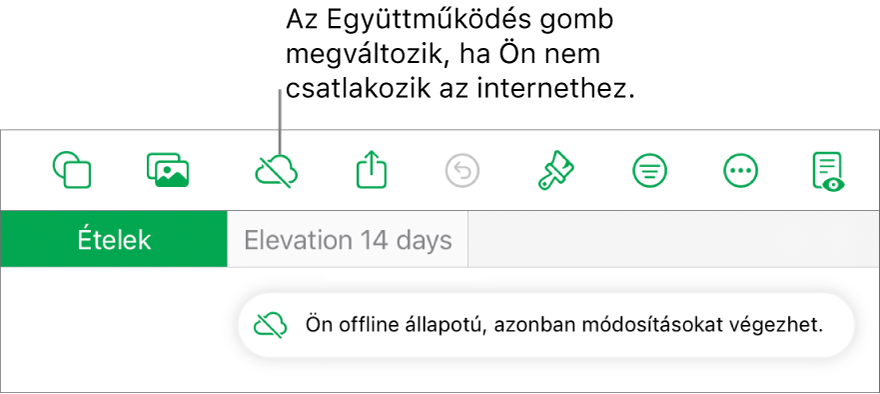 A képernyő tetején található gombok, ahol az Együttműködés gomb egy átlósan áthúzott felhőre módosul. Figyelmeztetés a képernyőn: „Offline módban van, de folytathatja a szerkesztést”.