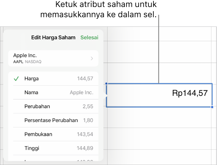 Popover harga saham, dengan nama saham di bagian atas, dan atribut saham yang dapat dipilih meliputi harga, nama, perubahan, persentase perubahan, pembukaan, dan tinggi dicantumkan di bawah.