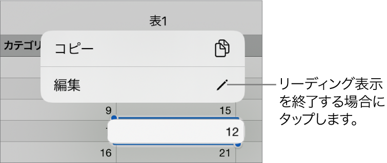 表のセルが選択され、その上のメニューに「コピー」ボタンと「編集」ボタンが表示された状態。