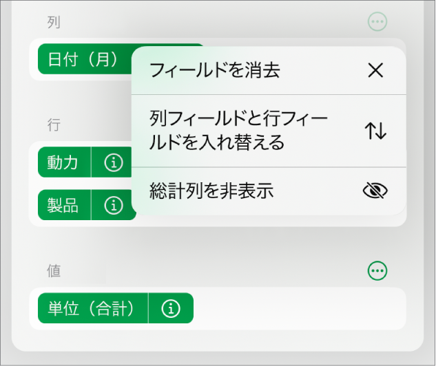 「その他のフィールドオプション」メニュー。総計の非表示、列フィールドと行フィールドの入れ替え、およびフィールドの消去のためのコントロールが表示されています。