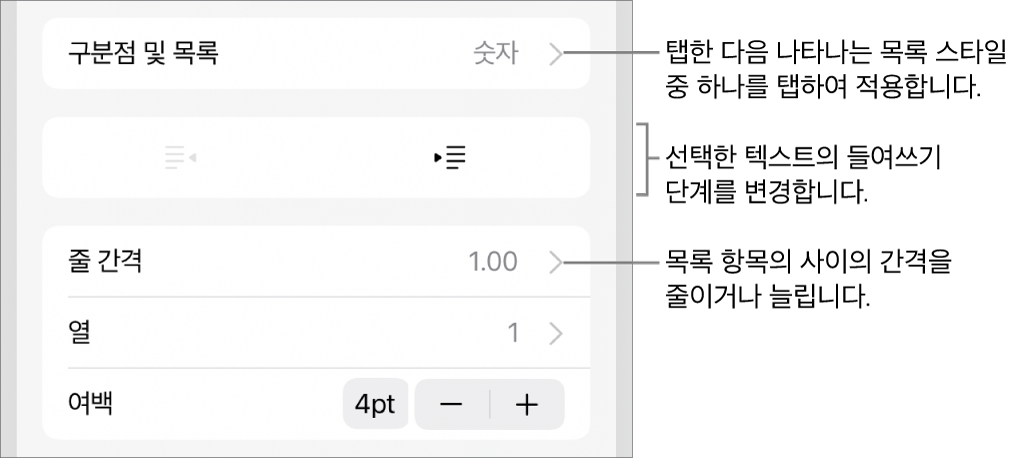 구분점 및 목록, 내어쓰기 및 들여쓰기 버튼, 줄 간격 제어기에 대한 설명이 있는 포맷 제어기의 구분점 및 목록 섹션.
