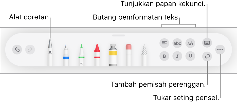 Bar alat menulis dan melukis dengan alat Coretan di sebelah kiri. Di sebelah kanan ialah butang untuk memformatkan teks, menunjukkan papan kekunci, menambah pemisah perenggan dan membuka menu Lagi.