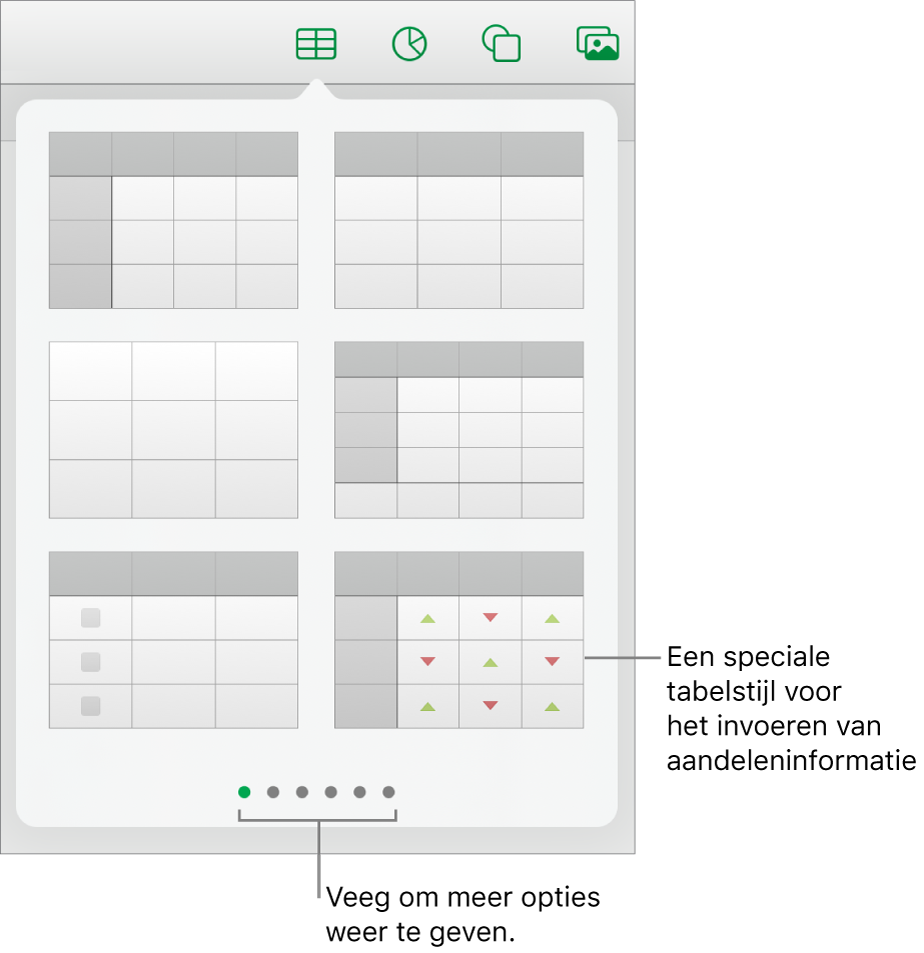 Het vensterpaneel van een tabel met miniaturen van tabelstijlen, met rechtsonder een speciale stijl voor het invoeren van gegevens van aandelen. Zes stippen aan de onderkant geven aan dat je meer stijlen kunt weergeven door te vegen.