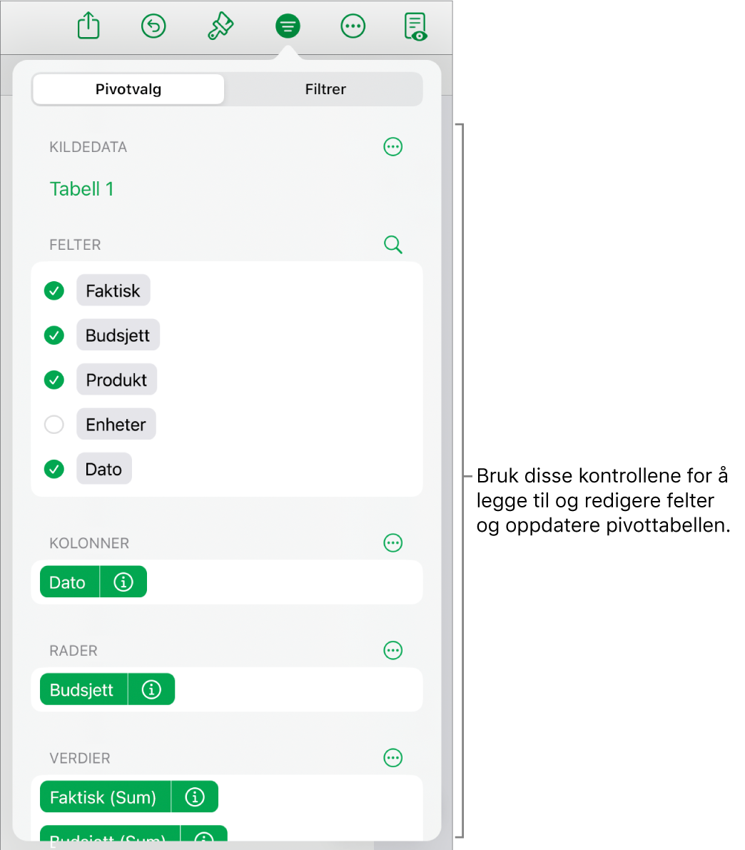 Menyen Pivotvalg med felt i inndelingene Kolonner, Rader og Verdier, samt kontroller for å redigere feltene.