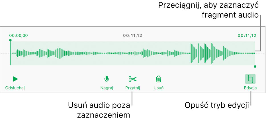 Narzędzia do edycji nagranego dźwięku. Uchwyty wskazują zaznaczoną sekcję nagrania. Poniżej widoczne są przyciski podglądu, nagrywania, przycinania, usuwania oraz trybu edycji.