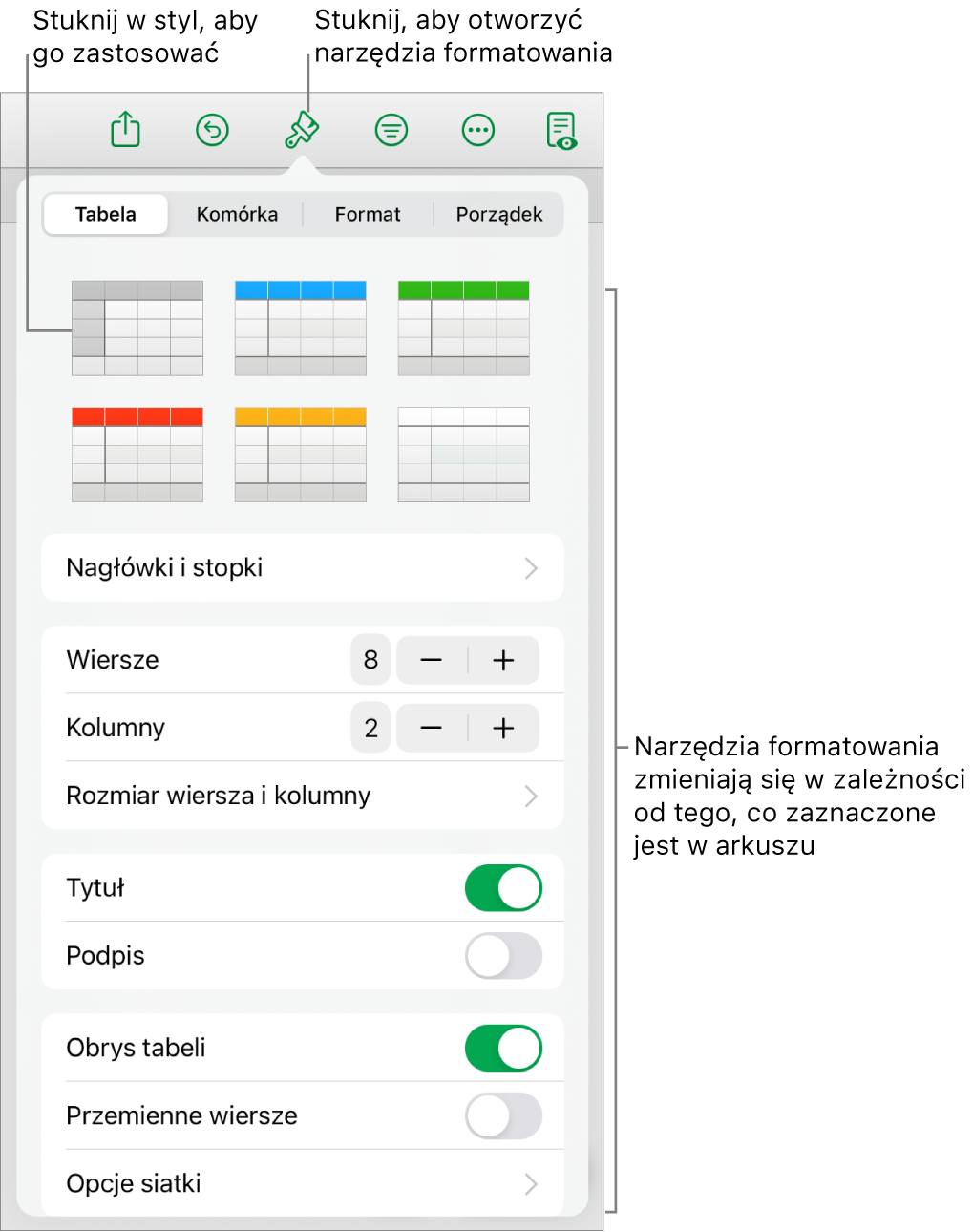 Karta Tabela w menu Format.