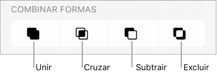 Botões Interseção, Subtrair e Excluir abaixo de Combinar Formas.