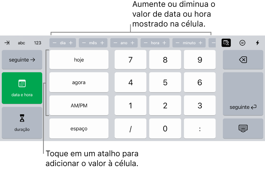 Teclado de data e hora. Botões na parte superior mostram unidades de tempo (mês, dia, ano e hora) que você pode usar para alterar o valor mostrado na célula. À esquerda, há teclas para alternar entre os teclados de data e hora e duração, e teclas com teclas numéricas no centro do teclado.