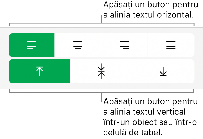 Butoane de aliniere orizontală sau verticală pentru text.