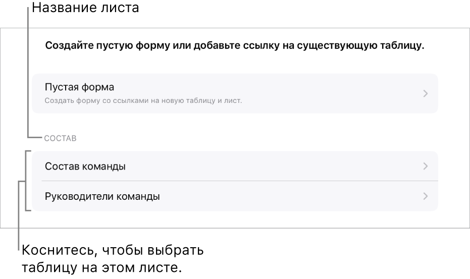 Список таблиц, расположенных в одной таблице. Вверху находится кнопка создания пустой формы.